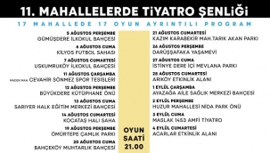 Mahallenizden Tiyatro Sesleri Yükselecek