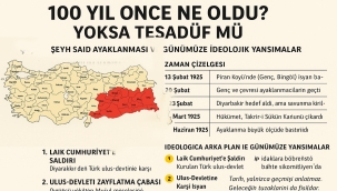 100 yıl önce ne olmuştu 100 yıl Söylemleri Nereye çıkıyor.