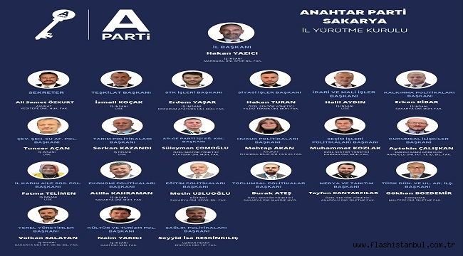 BAŞKANYAZICI: "BU KADRO SAKARYA'NIN ANAHTARINI HALKLA BİRLİKTE AÇACAK"