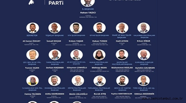 BAŞKANYAZICI: "BU KADRO SAKARYA'NIN ANAHTARINI HALKLA BİRLİKTE AÇACAK"
