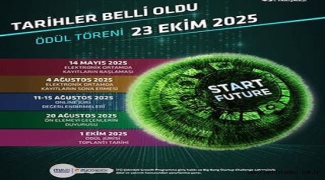 OİB 14. OTOMOTİVİN GELECEĞİ İÇİN TASARIM YARIŞMASI BAŞVURULARI BAŞLADI