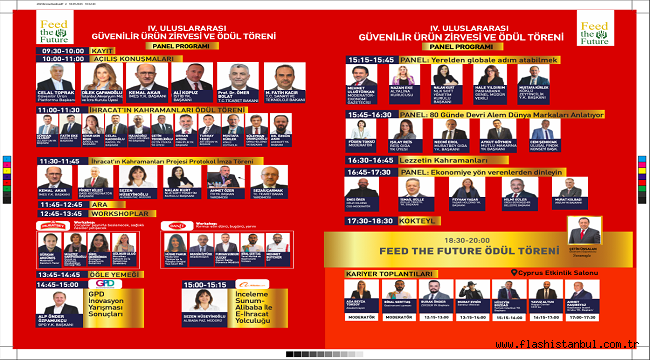 "4.ULUSLARARASI GÜVENİLİR ÜRÜN ZİRVESİ" 1 EKİM'DE DÜZENLENECEK