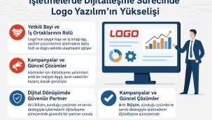 Artı Bilişim ve Destek Hizmetleri Logo yazılım hizmetleri