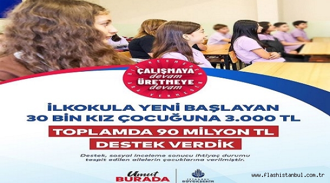 "KIZLAR OKUSUN DİYE" 30 BİN HANEYE EĞİTİM DESTEĞİ