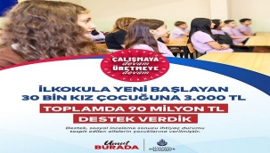 "KIZLAR OKUSUN DİYE" 30 BİN HANEYE EĞİTİM DESTEĞİ