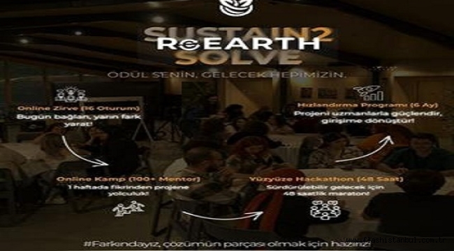 ESKİŞEHİR ÜNİVERSİTESİ'NDE SÜRDÜRÜLEBİLİRLİK ALANINDA GÜNCEL GELİŞMELER TARTIŞILDI