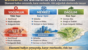 Üsküdar'da Vergi Mükellefi Sayısı 10 Yılda Sessizce Arttı