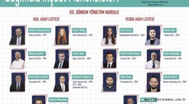 BAĞIMSIZ İNŞAAT MÜHENDİSLERİ GRUBU'NDAN MESLEKİ DAYANIŞMA ÇAĞRISI