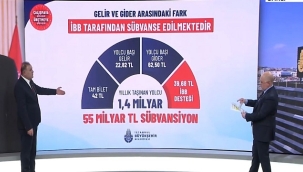 "YAKITTAN VERGİYİ KALDIRIN, BİLET 25 LİRA OLSUN" 