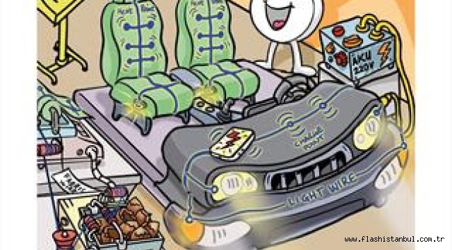 DÖNGÜSEL EKONOMİ İÇİN NANO TEKNOLOJİK ÜRÜN GELİŞTİRİLECEK