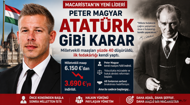 Macaristan'ın Yeni Lideri Peter Magyar'dan Atatürk'ü Hatırlatan Karar