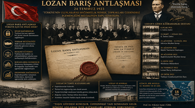 LOZAN BARIŞ ANTLAŞMASI'NIN 103. YILDÖNÜMÜNÜ KUTLUYORUZ.